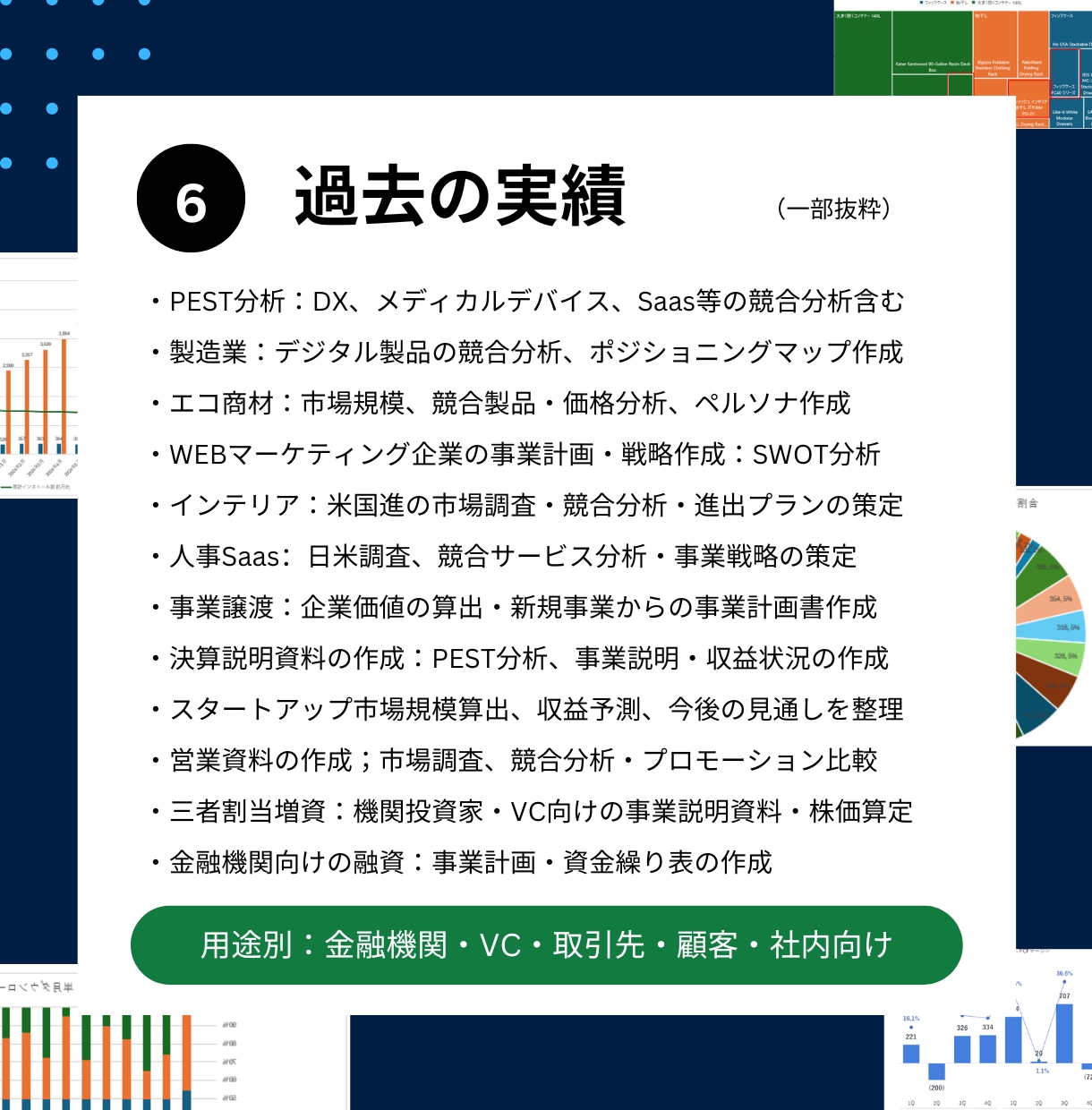 高品質！市場調査からビジネス分析＆資料作成します 元CFOが500社の経験を活かし、あなたのビジネス課題を解決 イメージ7
