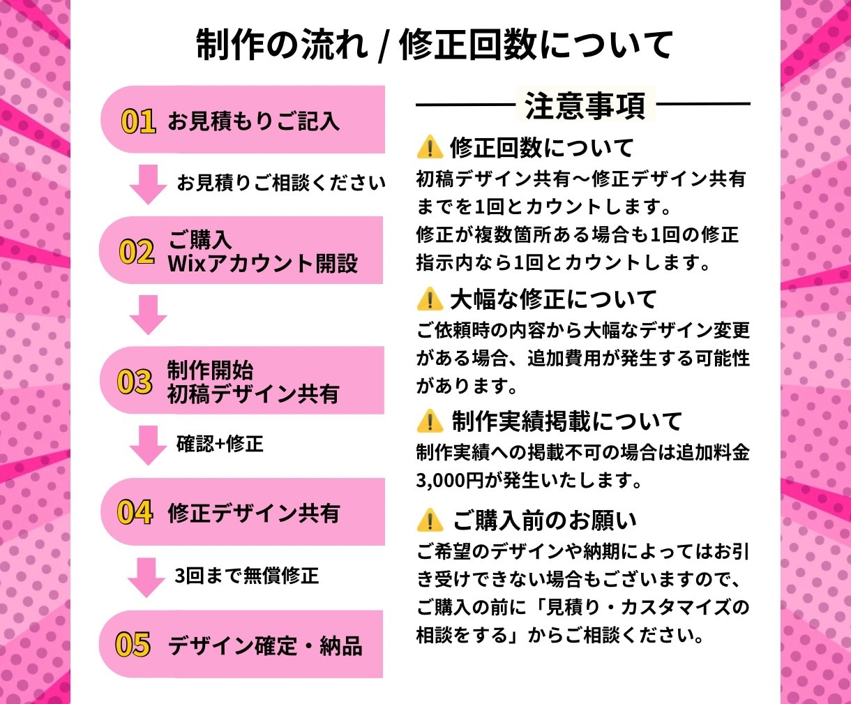 Wix｜企業｜開業｜自分で更新できるHP制作します あなたのビジネスを育てるホームページ制作に！スマホ対応！ イメージ3