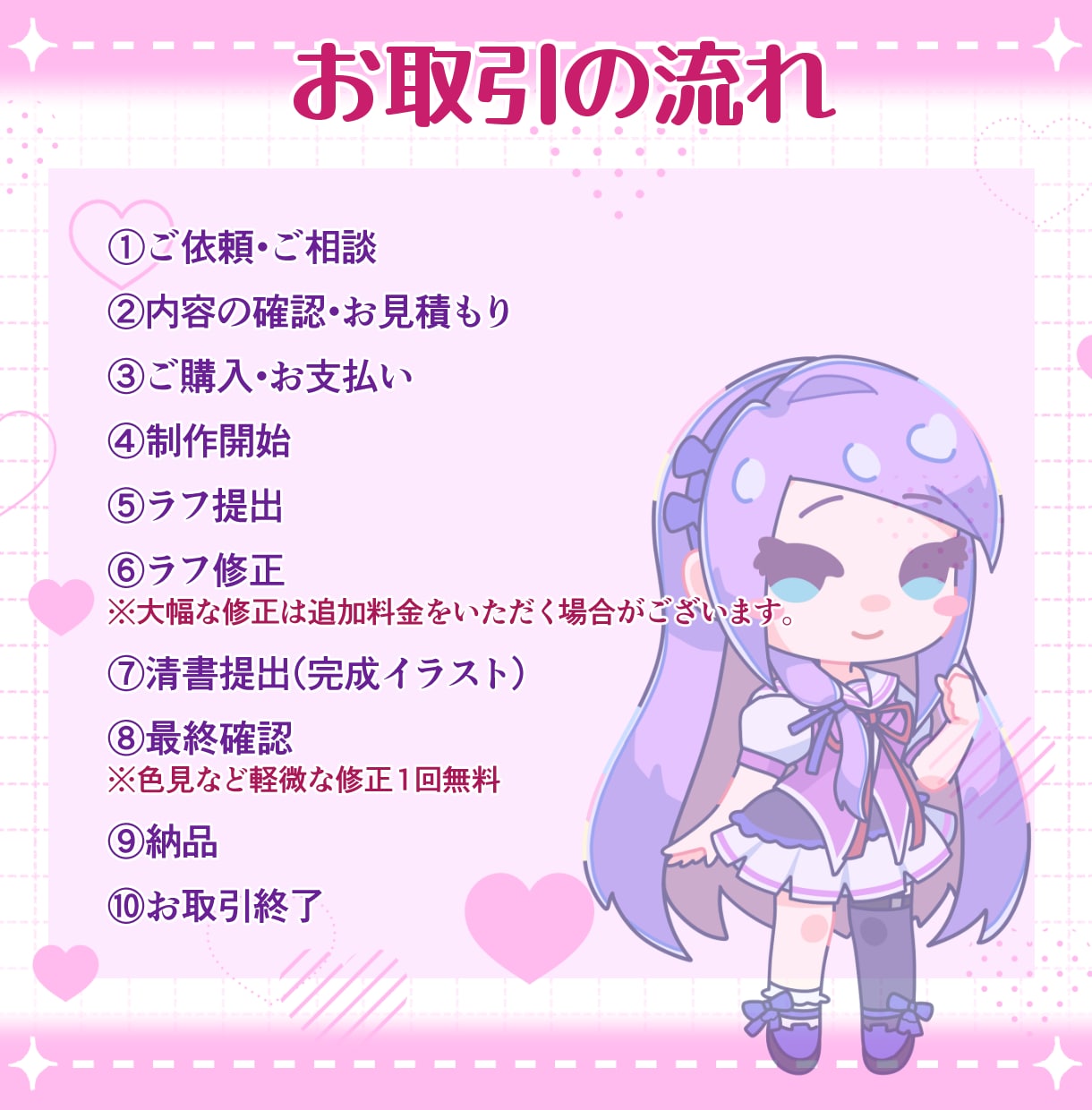 ポップでかわいいミニキャラ描きます ポップで明るく、グッズにも映えるデザインです！ イメージ4