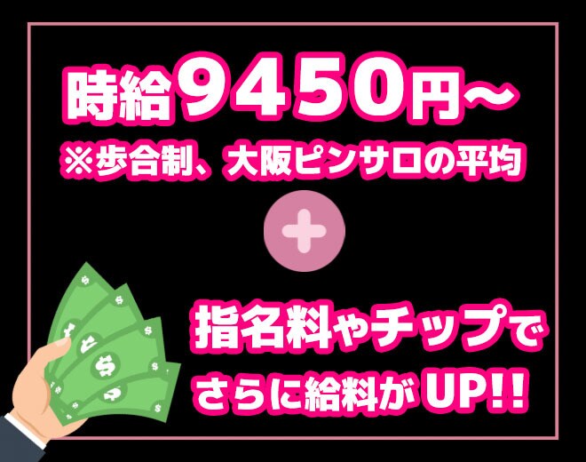 あなたのH P、ブログ記事に合う画像等作成します クオリティの高い画像をご提供します！ イメージ9