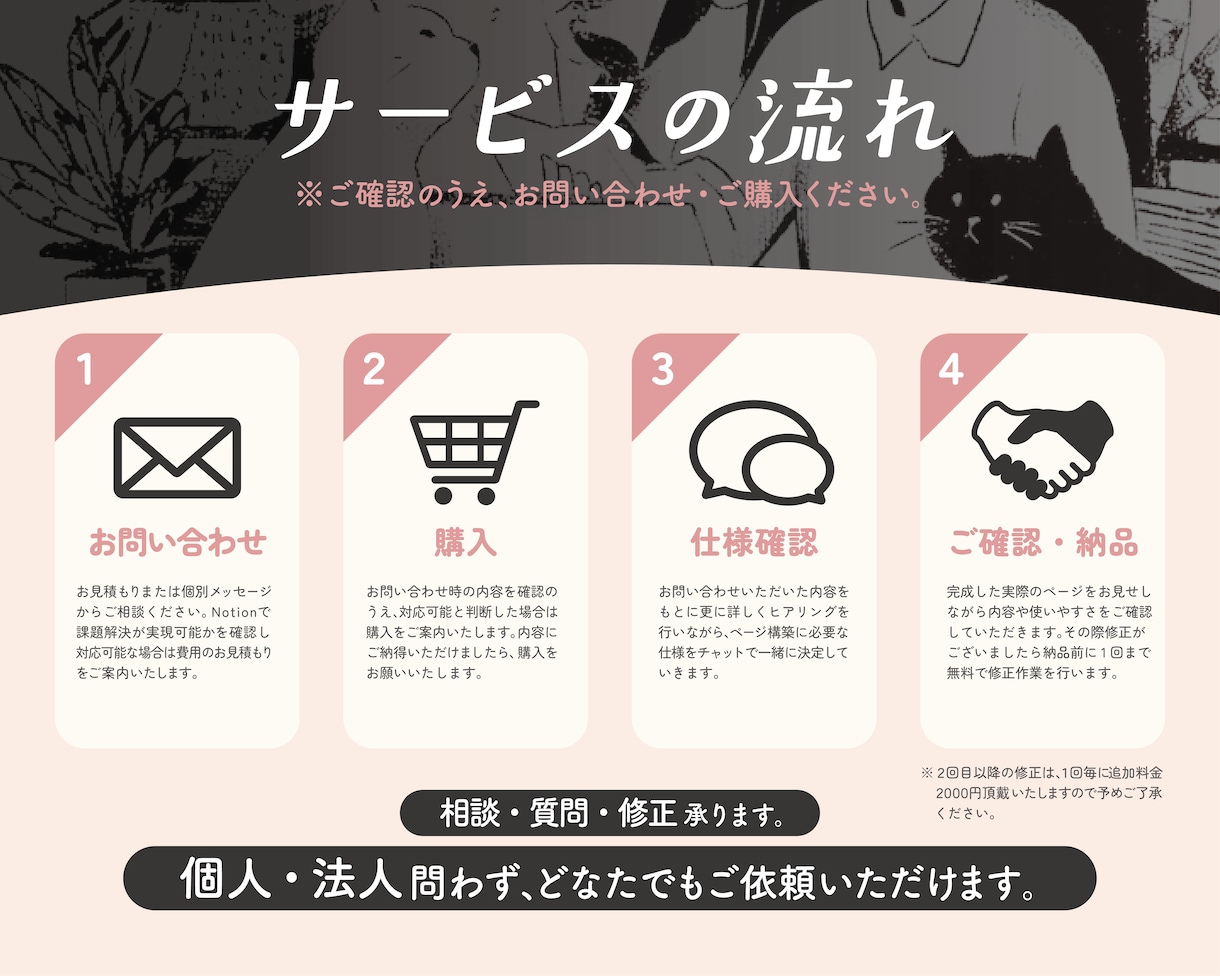 Notionページに関する操作説明いたします わかりやすく丁寧にビデオチャットで説明いたします イメージ2