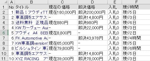 ヤフオク商品情報の自動抽出ソフトを提供します ご購入前に動作確認用のツールを提供いたします。 イメージ1