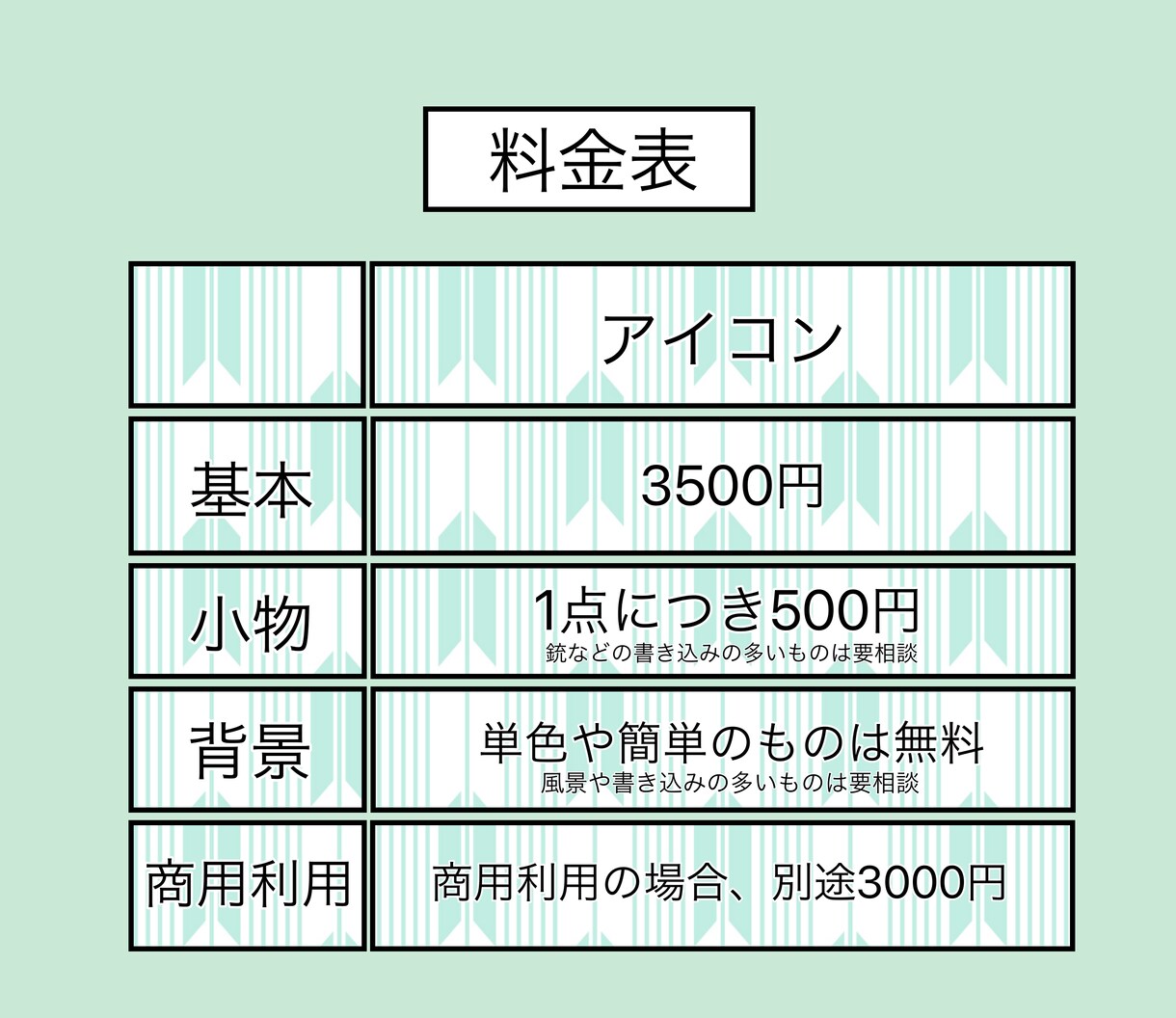SNS用のアイコンを描きます SNS用のアイコンを描きます。 イメージ3