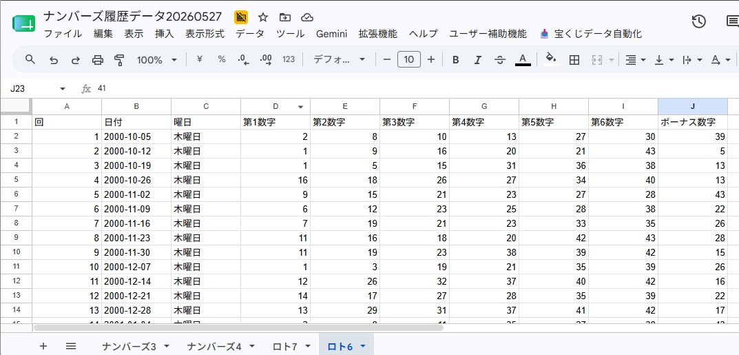 ロト・ナンバーズ 全当選データお渡しします 再販可能な自動更新機能付き有料オプションもございます イメージ5