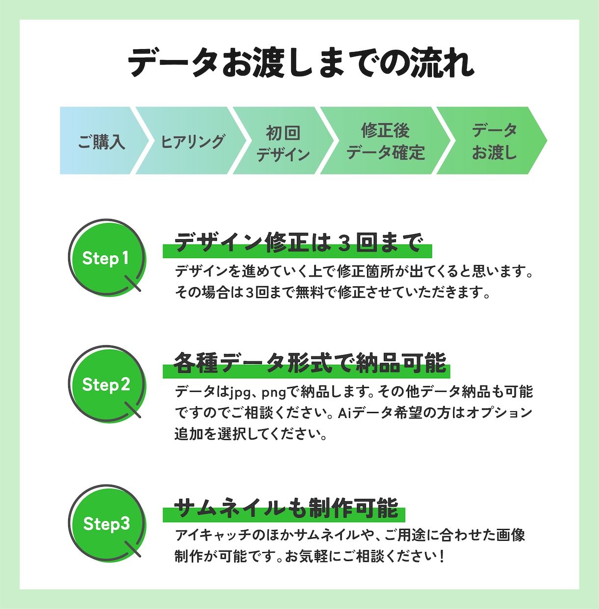 ブログ・メディアのアイキャッチ制作します デザイン×広報の力でわかりやすいアイキャッチ・サムネイルを！ イメージ3