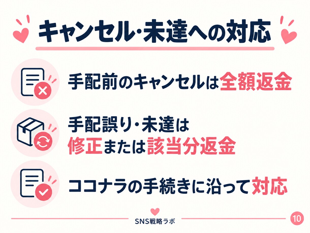 インスタ日本語コメントを10件手配します 公開投稿1件／納品後7日・1回の減少補填 イメージ10