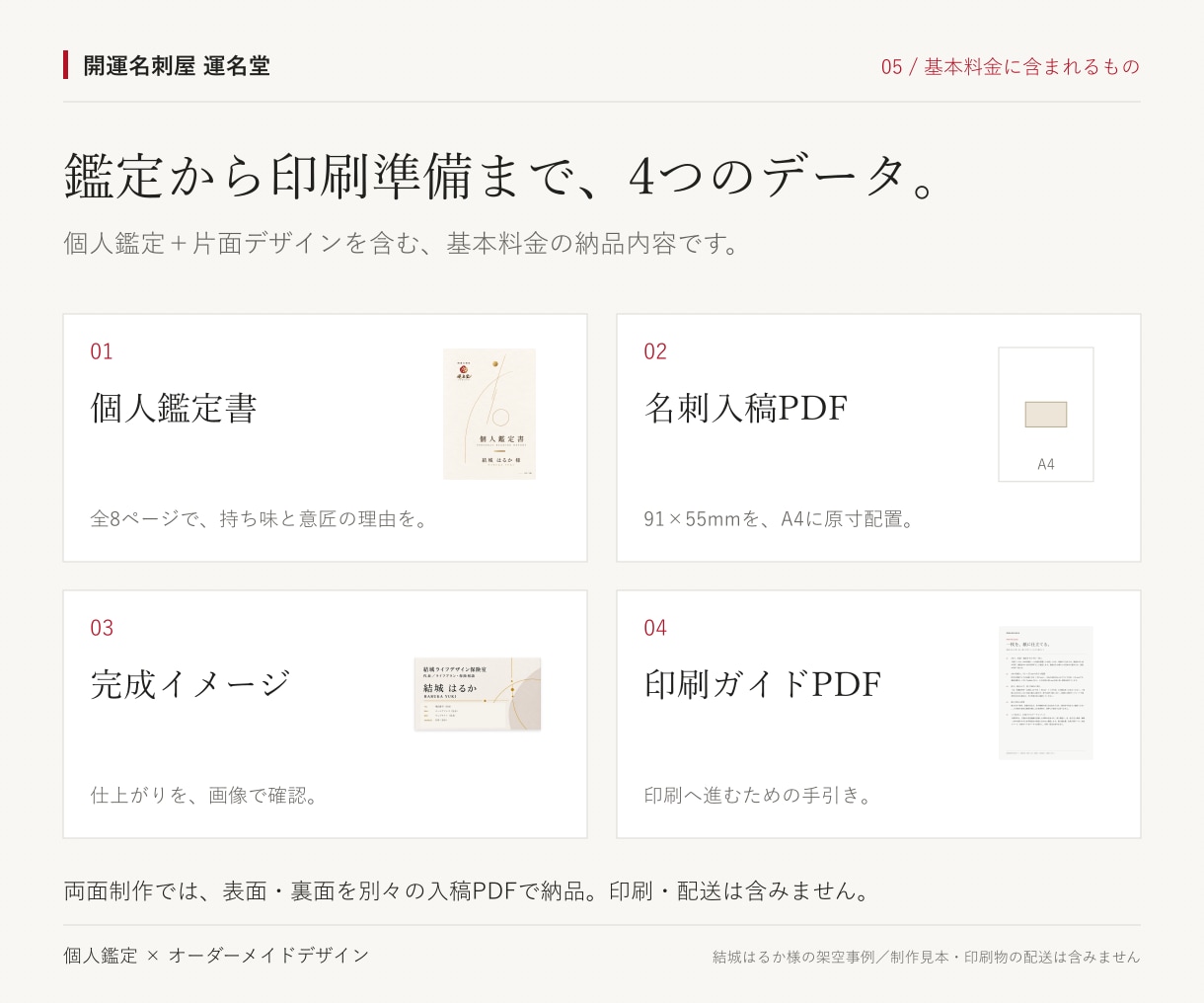 鑑定書付きで強みが伝わる開運名刺を作ります 個人鑑定＋名刺デザイン＋全8ページ鑑定書｜独立・開業に イメージ5
