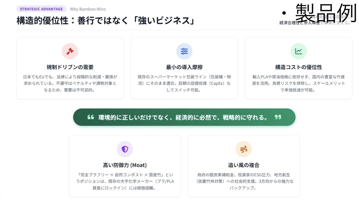 1枚1000円以下で資料作成をします 構成・画像・表まで、実務で使える資料に仕上げます イメージ8