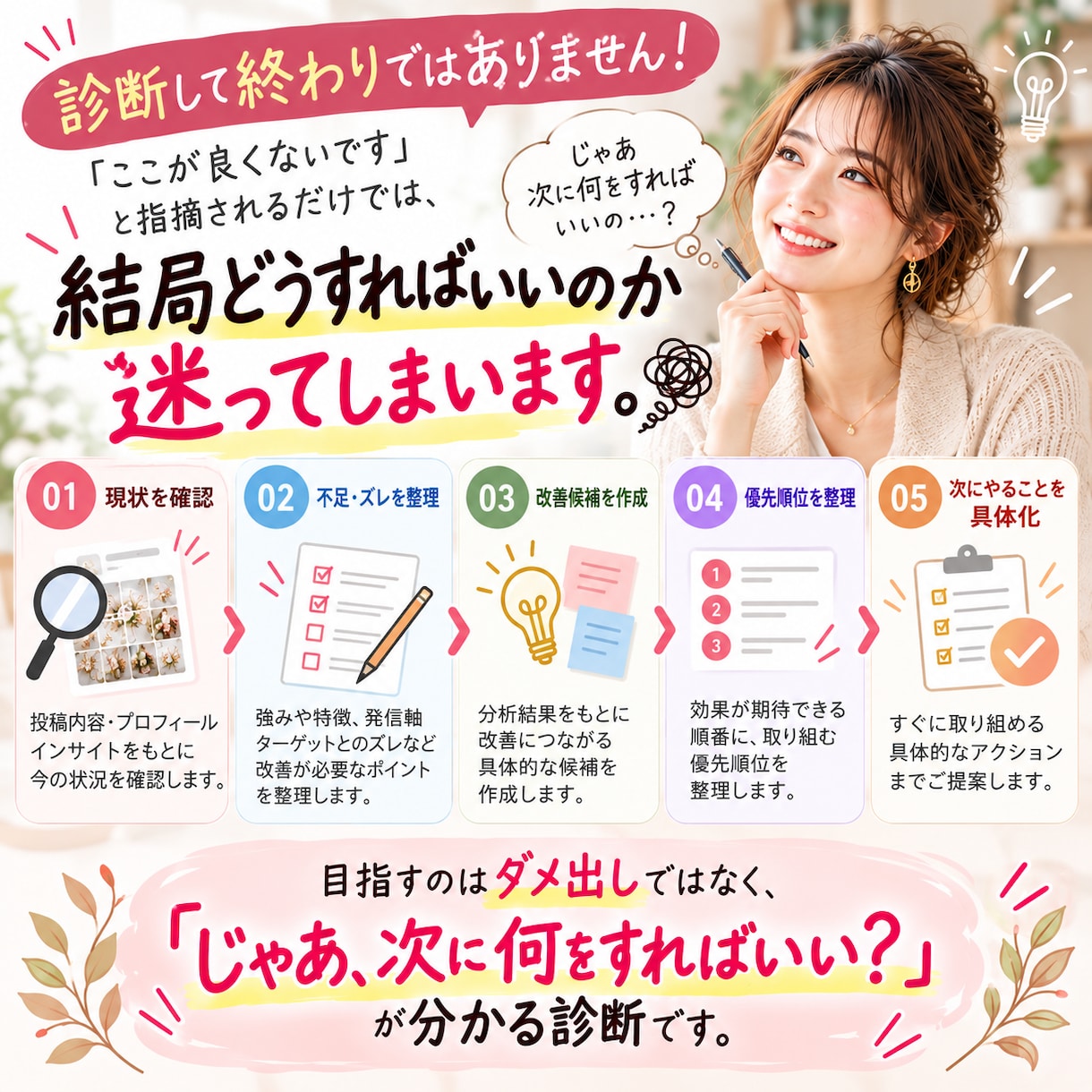 モニター募集中 | インスタ発信を診断します 頑張って発信しているのに、何を直せばいいか分からないあなたへ イメージ6