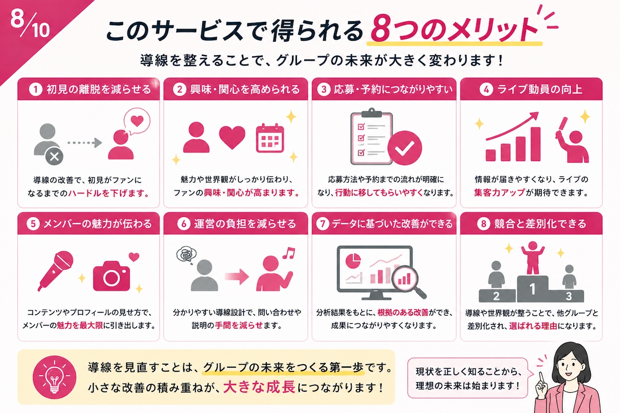 地下アイドルのSNS導線を分析します 初見離脱や応募導線の弱点を診断 イメージ8