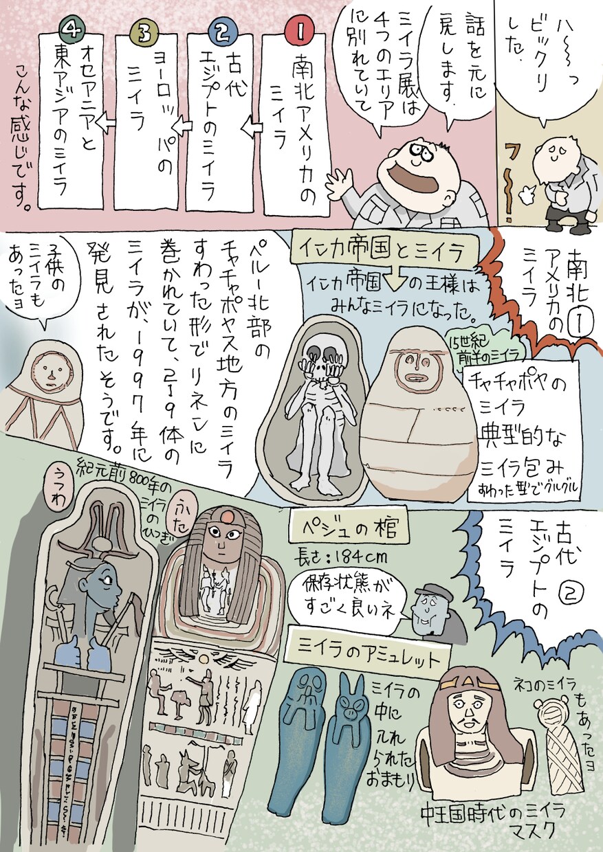ほっこりする。レポート漫画描きます 小久保ビデオの「軽BAN旅行記」。 イメージ6