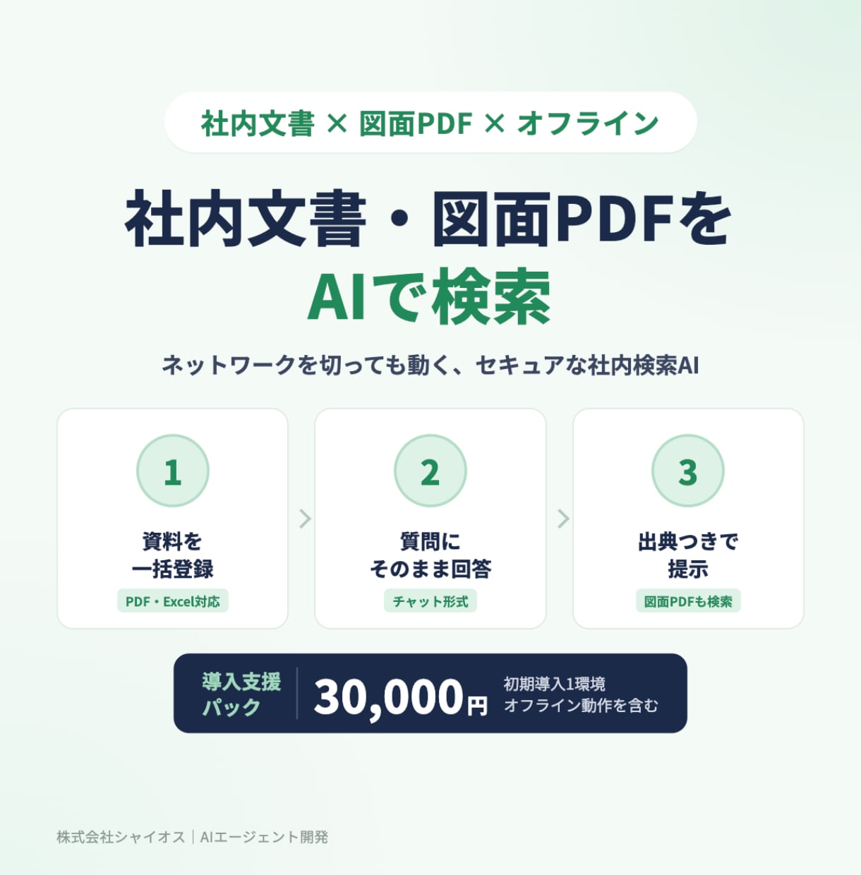 製造業の社内文書・図面PDFをAIで検索します オフラインで動くRAG。図面PDFも検索可 イメージ1