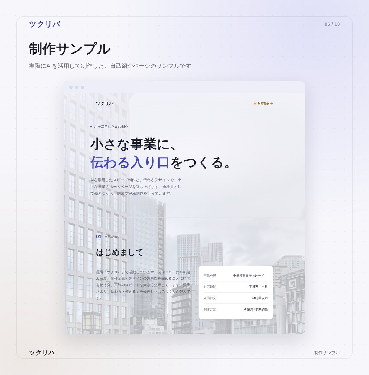 コンサル×元SEがAIで伝わるHPを作ります AIを活用して高品質のHPを最短3日でお届けします イメージ6
