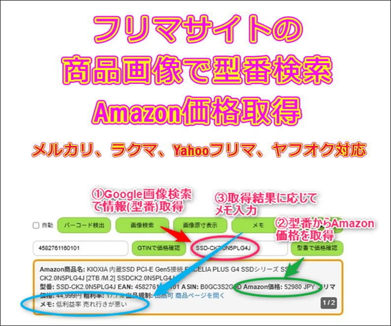 フリマ画像から型番・価格検索できるようにします メルカリ等の商品画像から型番を判定・アマゾン価格と比較 イメージ1
