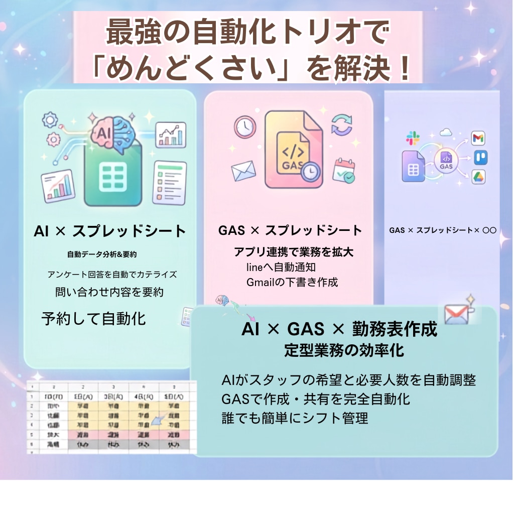 AI労務でシフト・勤務表作成を自動化します 毎月１０時間以上の手入力から解放！数秒で終わらせます。 イメージ3