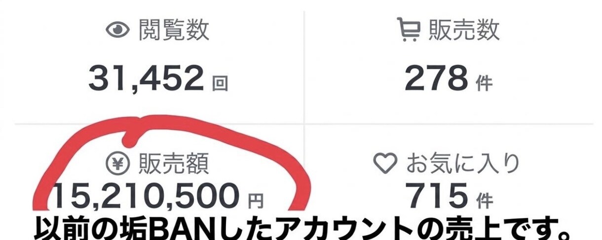 公式ライン拡張ツールで自動化、集客、売上upします プロラインフリーを使ってあなたのビジネスを劇的に加速させます イメージ2