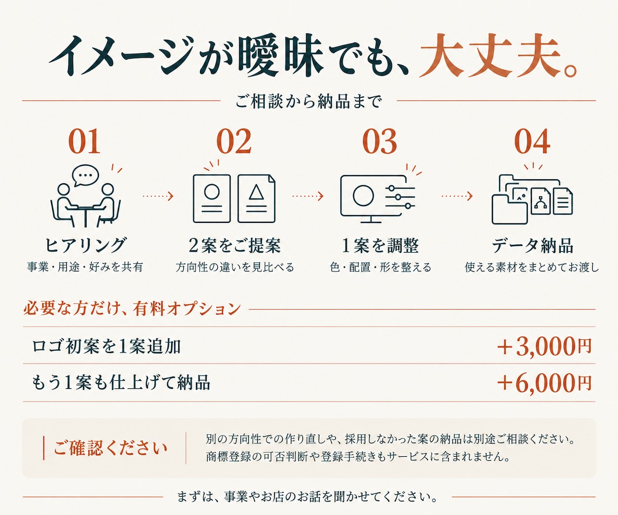 伝わるロゴとブランドの基本セットを制作します ロゴ2案・配色と書体の提案・SNSにも使える画像データ付き イメージ5