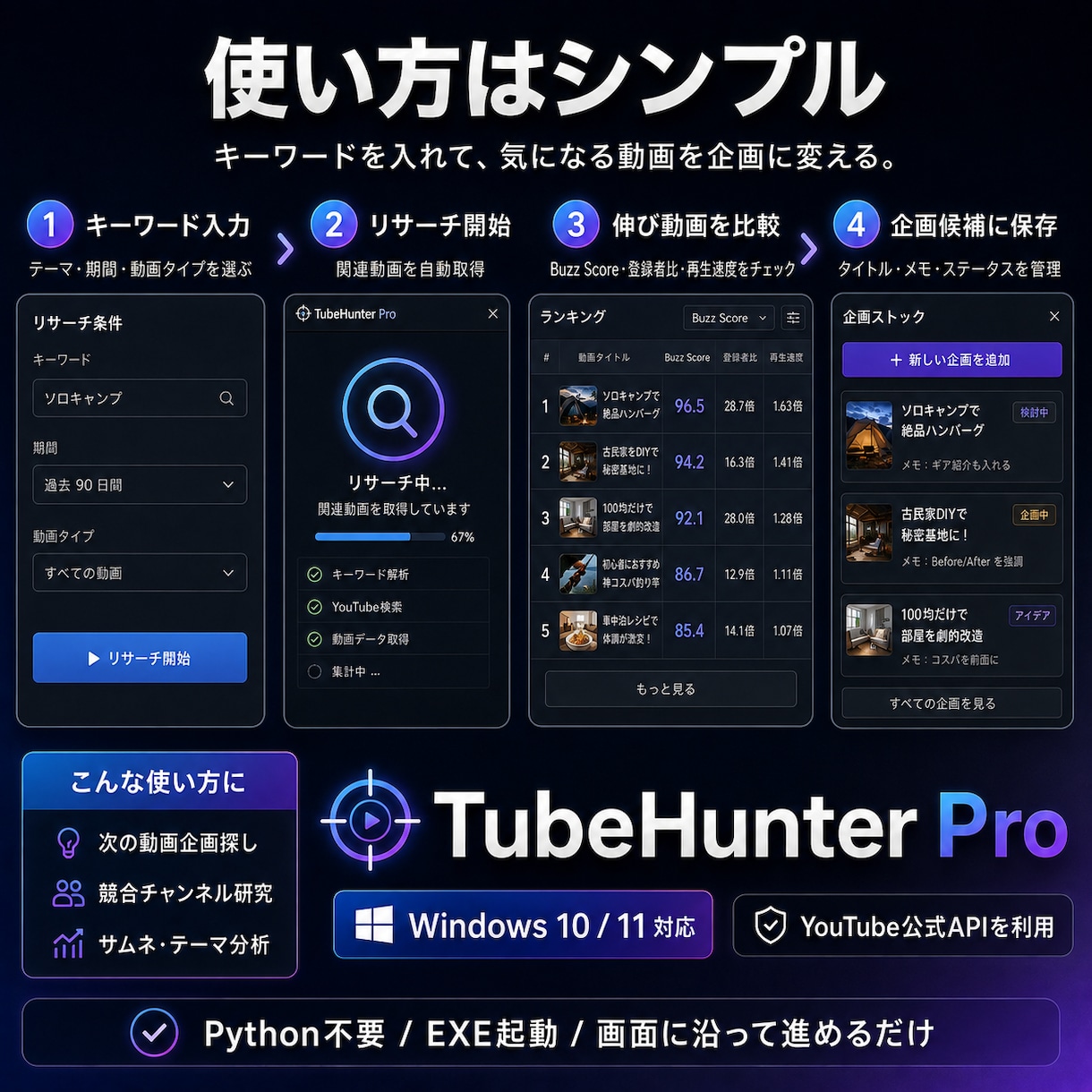 YouTube副業の企画リサーチツールを売ります 登録者規模を超えて伸びた動画を一覧で探せます イメージ4