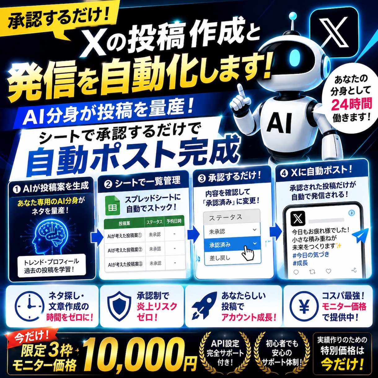 承認するだけ！Xの投稿作成と発信を自動化しますます AI分身が投稿を量産！シートで承認するだけで自動ポスト完成 イメージ1