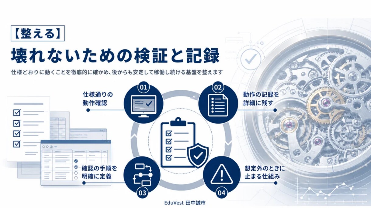 AIで業務を自動化し引き継げる形で納品します 調べる・作る・整える・引き継ぐまで一人で担当 イメージ7