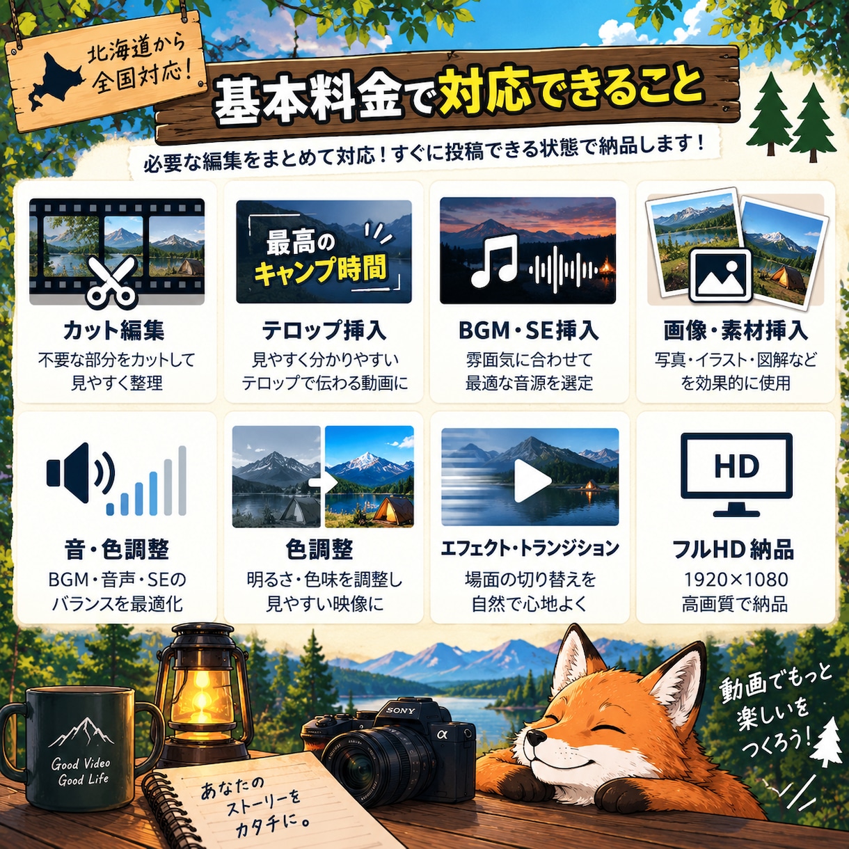 YouTube・Vlog動画を編集します カット・テロップ・BGM・SEまでまとめて対応！ イメージ2