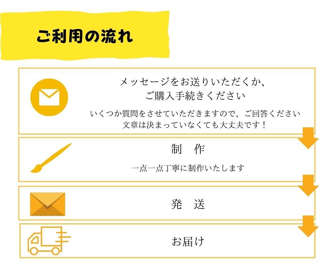 母の日に！筆文字アートで感謝状を作成します 母の日で多数実績あり！今年は「コトバ」を贈りませんか イメージ5