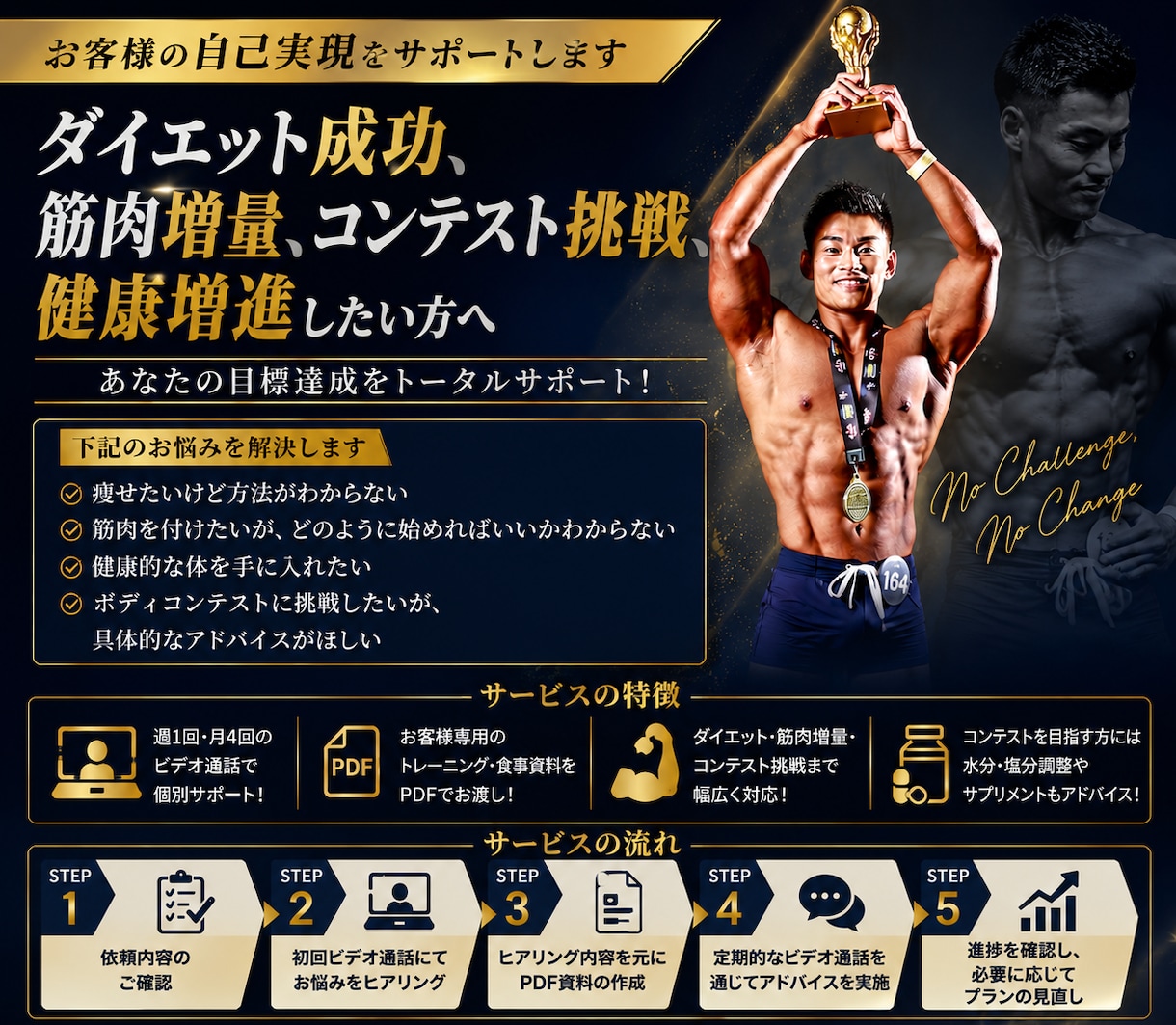 お客様の自己実現をサポートします ダイエット成功、筋肉増量、コンテスト挑戦、健康増進したい方へ イメージ1
