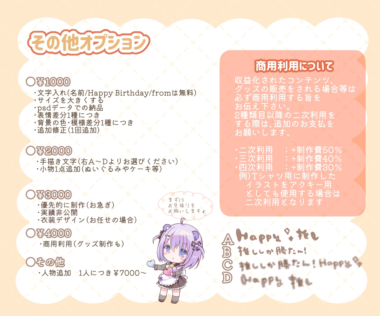 即対応☆かわいいデフォルメ・SDイラストを描きます かわいいスタンプ、アクキーグッズ、動画などに！ イメージ5