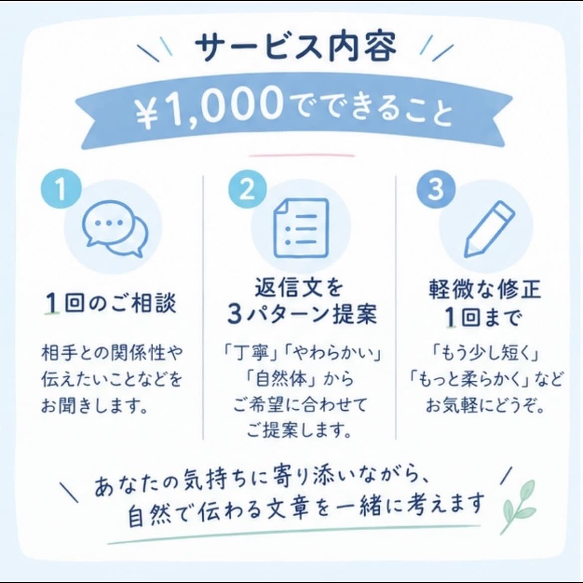 LINE返信を一緒に考えます 「なんて返すのがベスト？」を関係性に合わせて考えます。 イメージ3