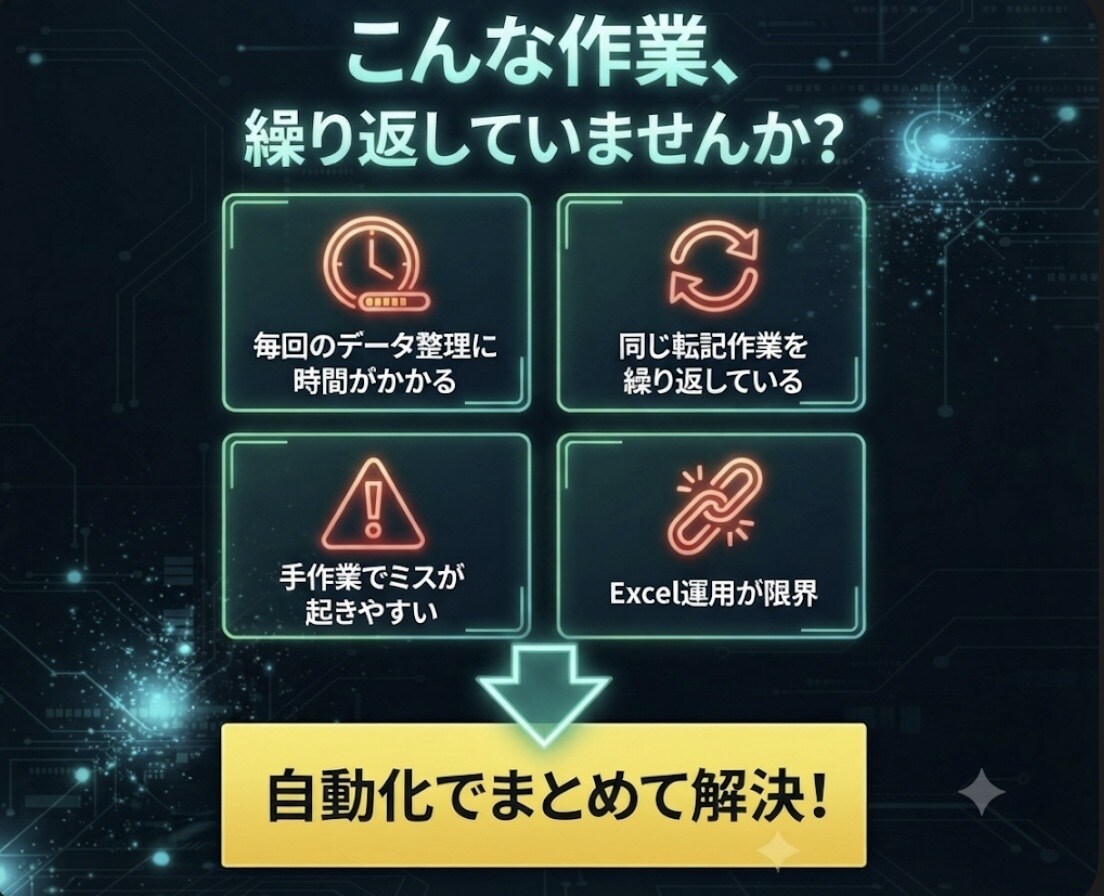 格安！ ExcelCSVの面倒な作業を自動化します 毎回手作業でやってる集計・整形を専用ツールで自動化します イメージ3