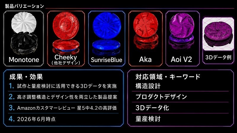 3Dデータ、加工図面化、商品開発補助をします 寸法、適切な材料もまかせてください イメージ6