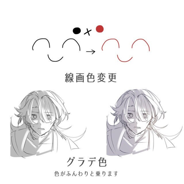 モノクロイラスト作成します 安価で依頼したい/あにょにぇの絵柄を把握したい方向け！ イメージ2