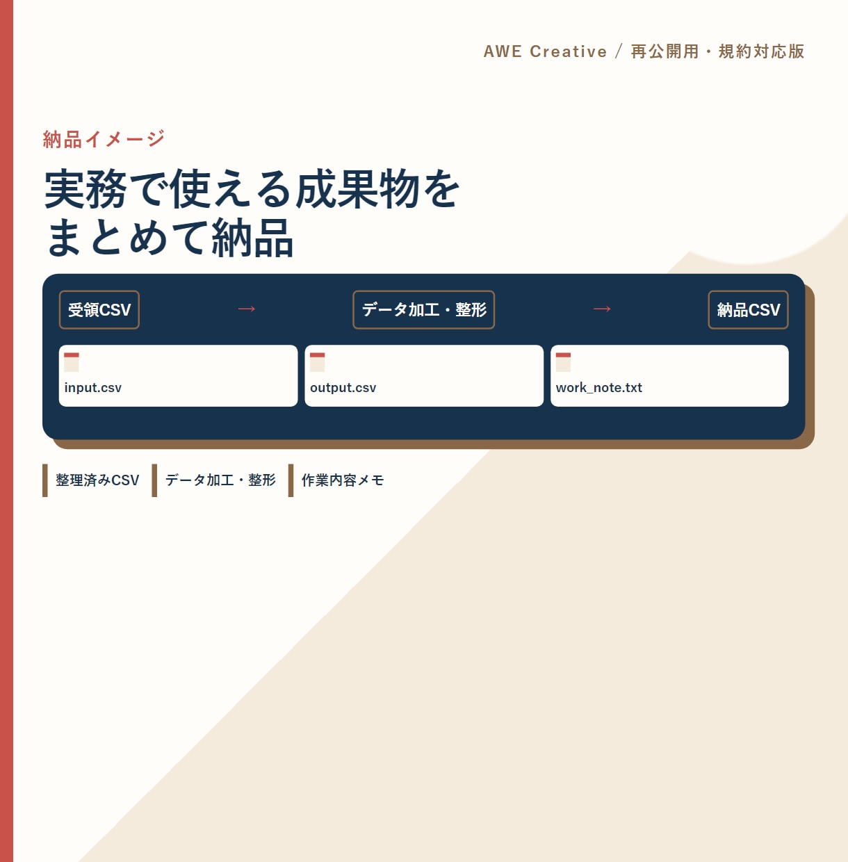 管理表・データ整理を代行します 見やすく使いやすい形式で納品します イメージ3
