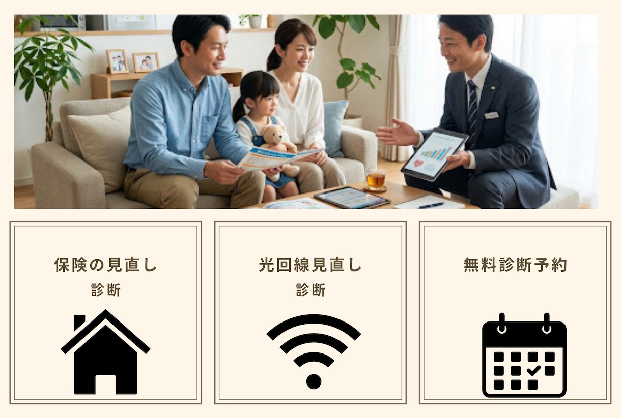 問い合わせにつながるLINE公式を作ります 営業マネージャーがリッチメニューと自動応答まで設計 イメージ1