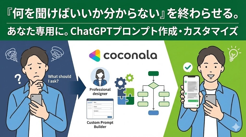 そのまま使えるChatGPTプロンプトを設計します 「何を聞けばいいか分からない」を終わらせる。あなた専用に イメージ1