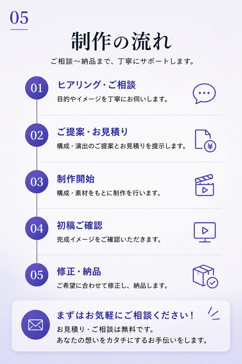 世界観あるPR動画を制作します Instagram・YoutubeShorts対応 イメージ4