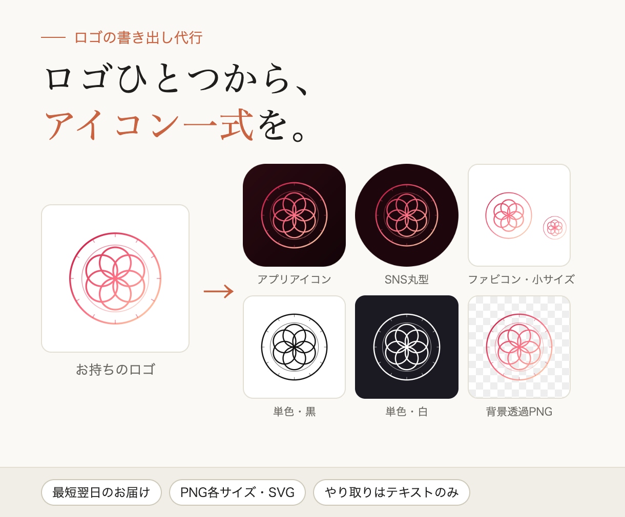 お持ちのロゴから、アイコン一式を書き出します アプリ・SNS・Webで、そのまま使えるサイズと形に整えます イメージ1