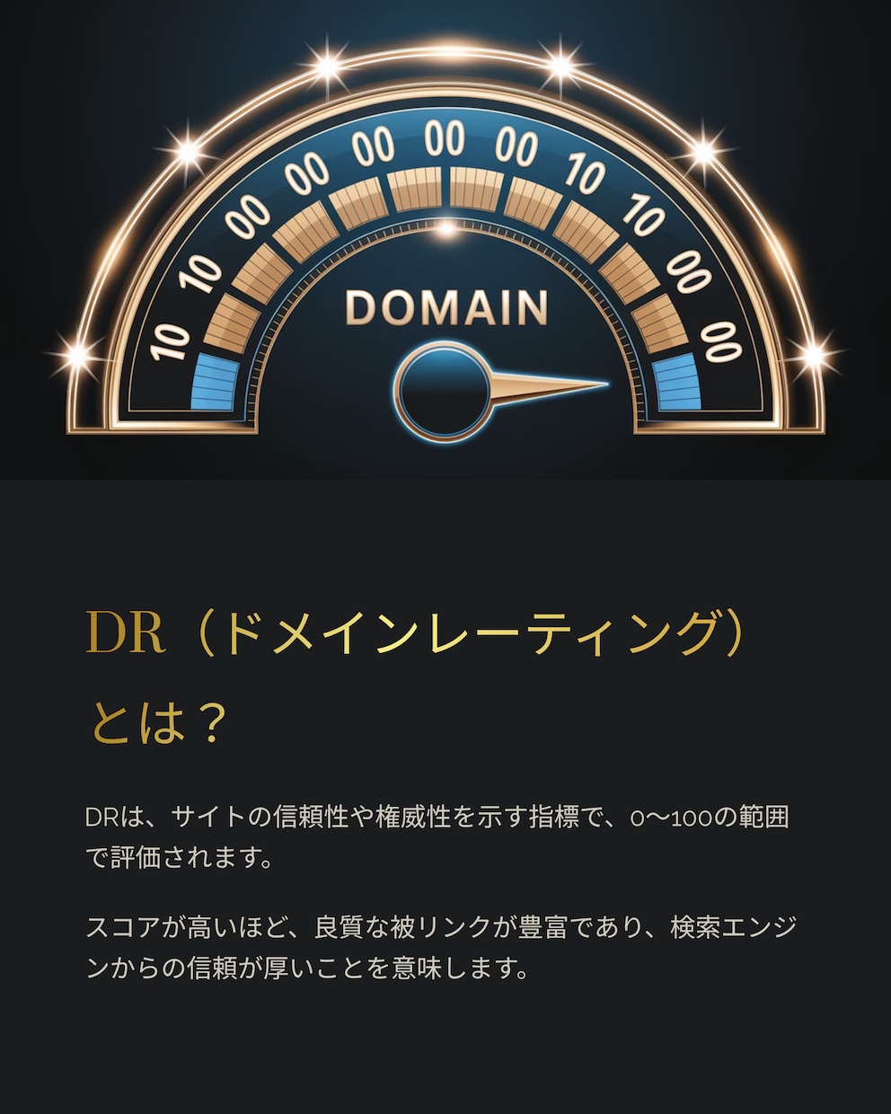 検索上位へ！DR30～80を強力ブースト！致します 安全なSEO対策でサイトの評価を最速向上！ イメージ3