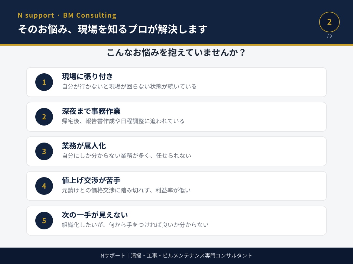 ビルメン専門｜現場が回る"仕組み化"をサポートます 「これ誰に相談すればいいんだろう」その答え、ここにあります。 イメージ2