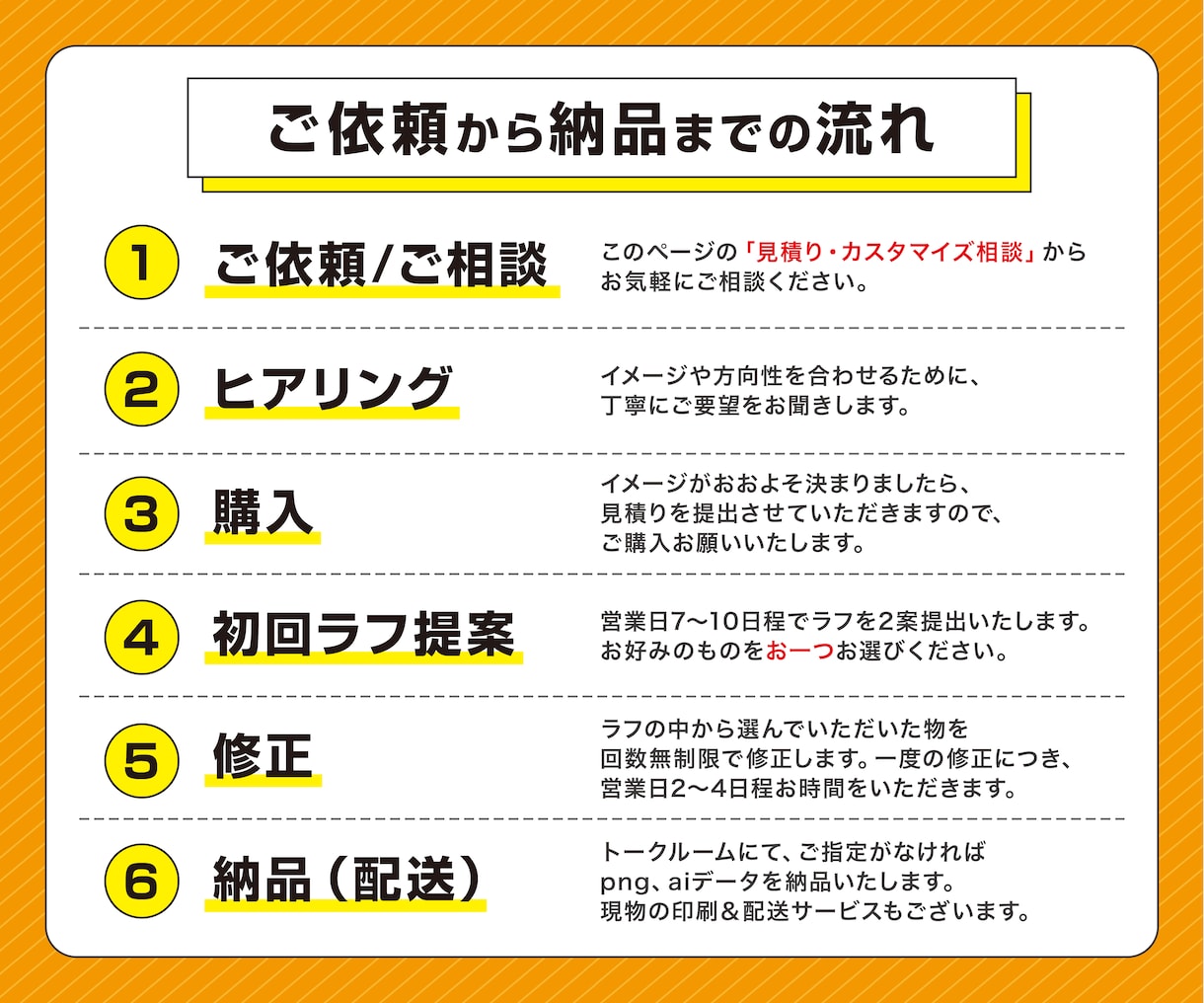 超お買得！パッケージ現役デザイナーがデザインします ●創業55年超！実績多数！売上UPが見込めるデザインを作成● イメージ2