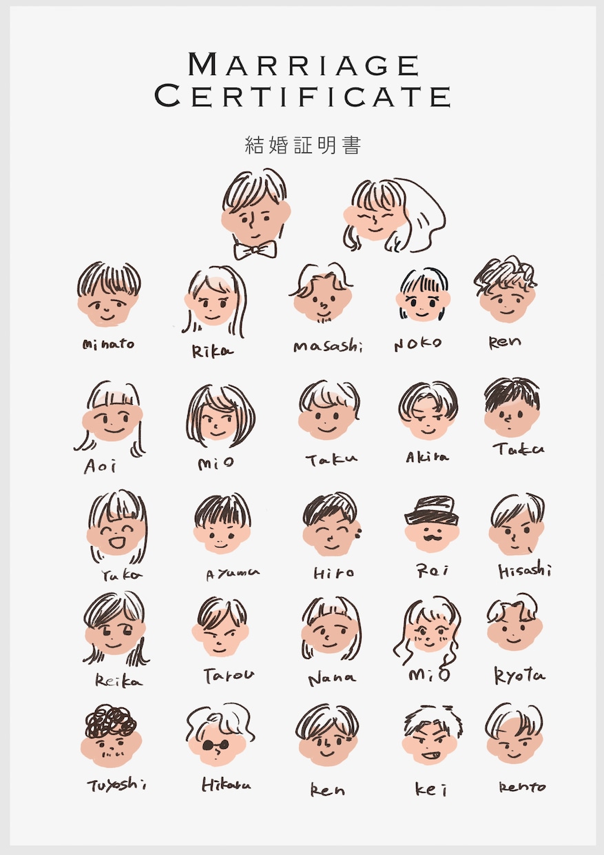 みんなでつくる結婚証明書データ描きます みんなに似顔絵を描いてもらって完成する結婚証明書 イメージ1
