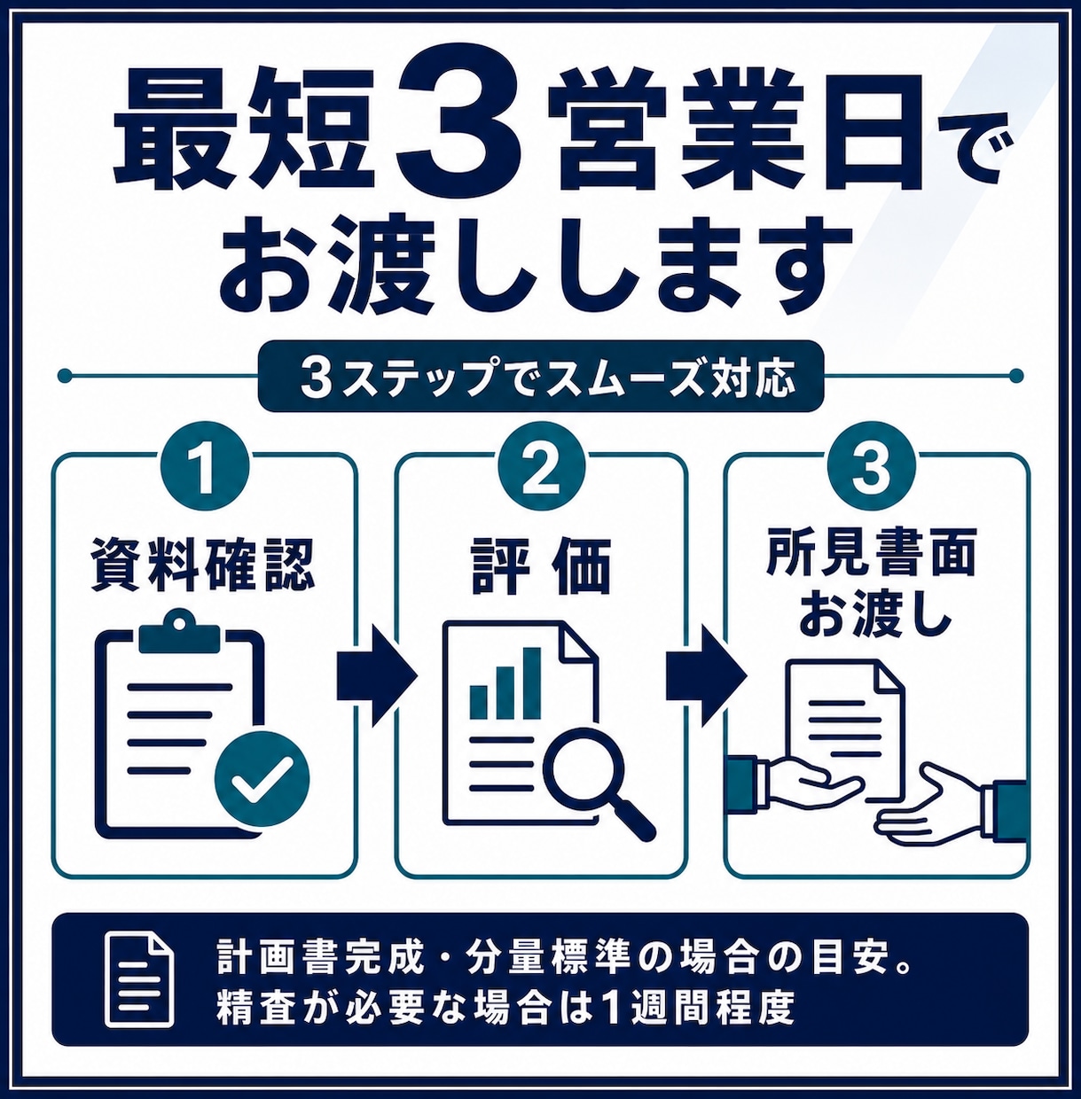 中小企業診断士が経営管理ビザを最短3日評価します 制度改正に対応。中小企業診断士が事業計画書を第三者評価します イメージ7