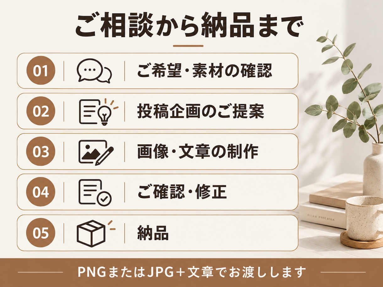 Instagram投稿を企画からまとめて制作します お店の写真を、伝わる投稿に。画像も文章もまとめて対応 イメージ5