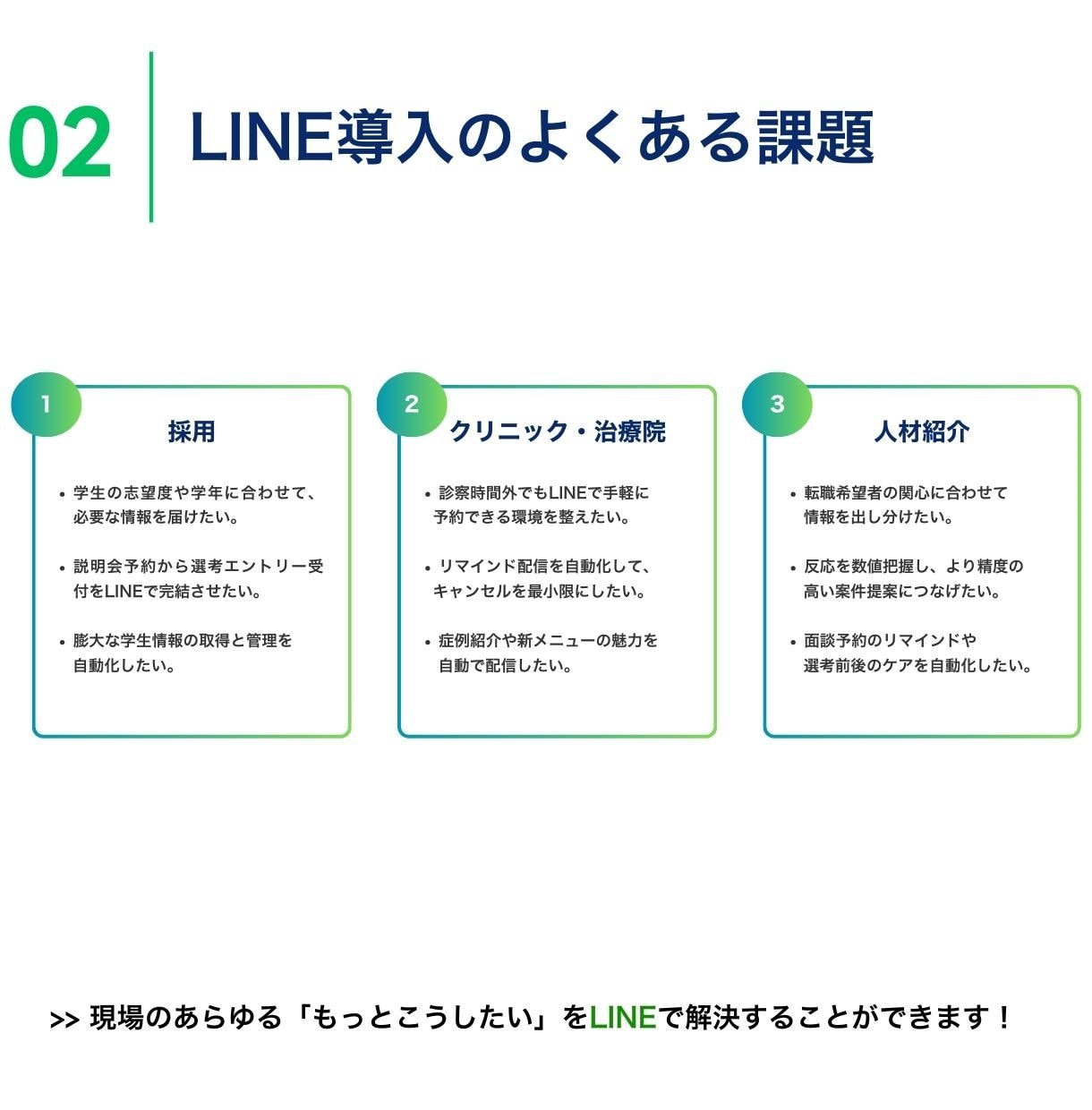 中小企業様のLINE構築＆運用を伴走サポートします LINEマーケティング会社出身ディレクターが成果にコミット イメージ3