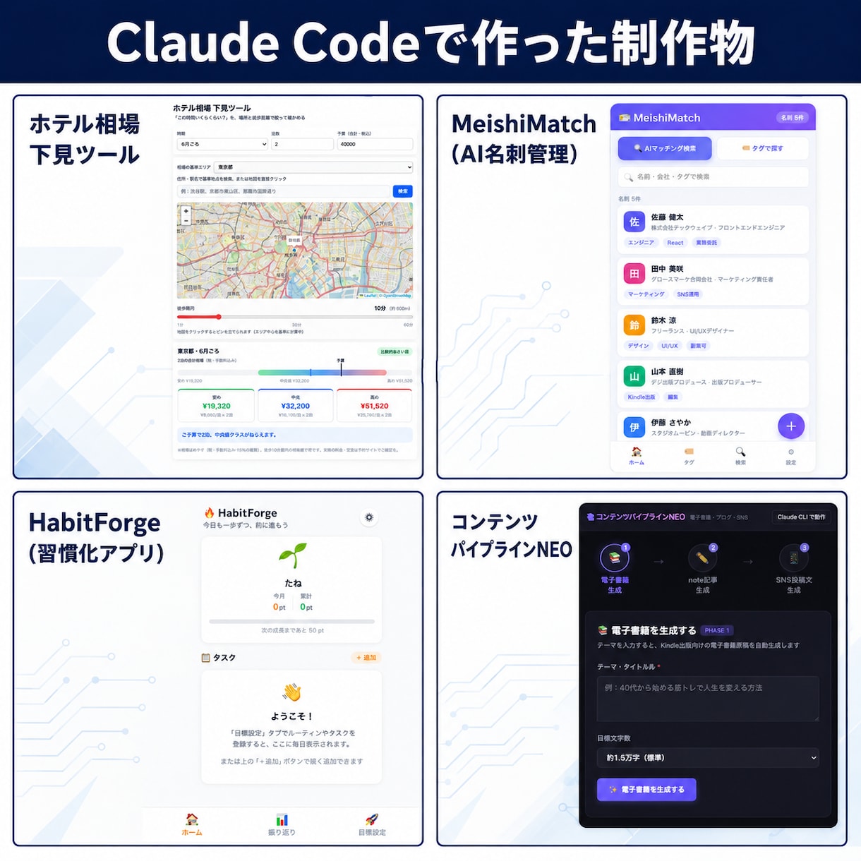 知識なくてもOK！オリジナルHPの公開まで教えます Claude Code対応！マンツーマンサポート講義資料あり イメージ6