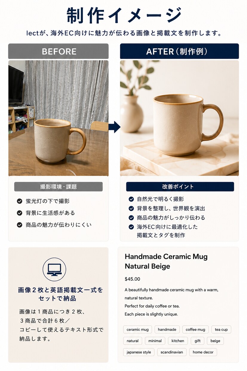 越境EC・海外ECの商品画像と英語文を制作します 商品写真から海外向け画像・英語掲載文をまとめて制作 イメージ4
