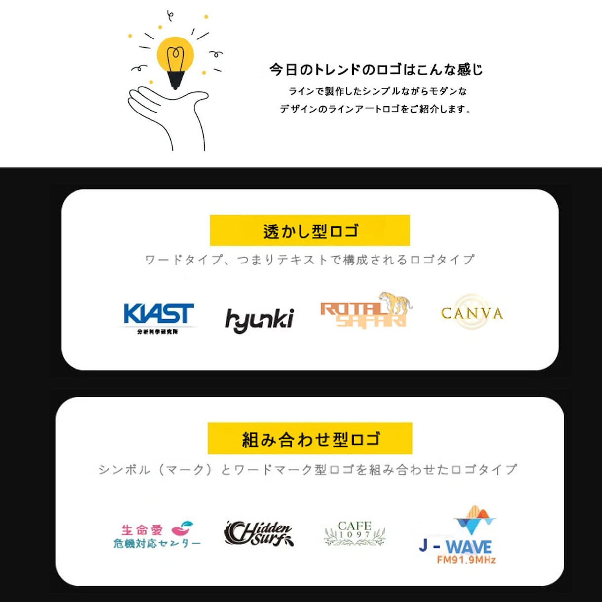 ブランドロゴ、会社ロゴ、店舗ロゴ制作します 著作権譲渡のワンランク上のブランディング イメージ3