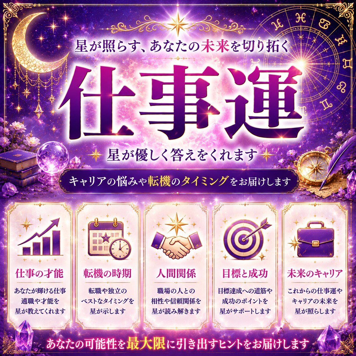 即日対応！西洋占星術のワンコイン鑑定します 恋愛・お仕事・金運・人間関係などのお悩みを占います。 イメージ6