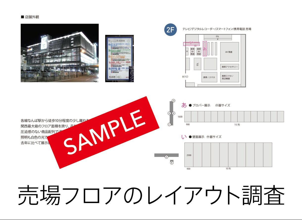 店舗調査で売れる商品の企画・デザインを考えます 店頭や競合商品を調査・分析して戦略を見つけていきます。 イメージ2