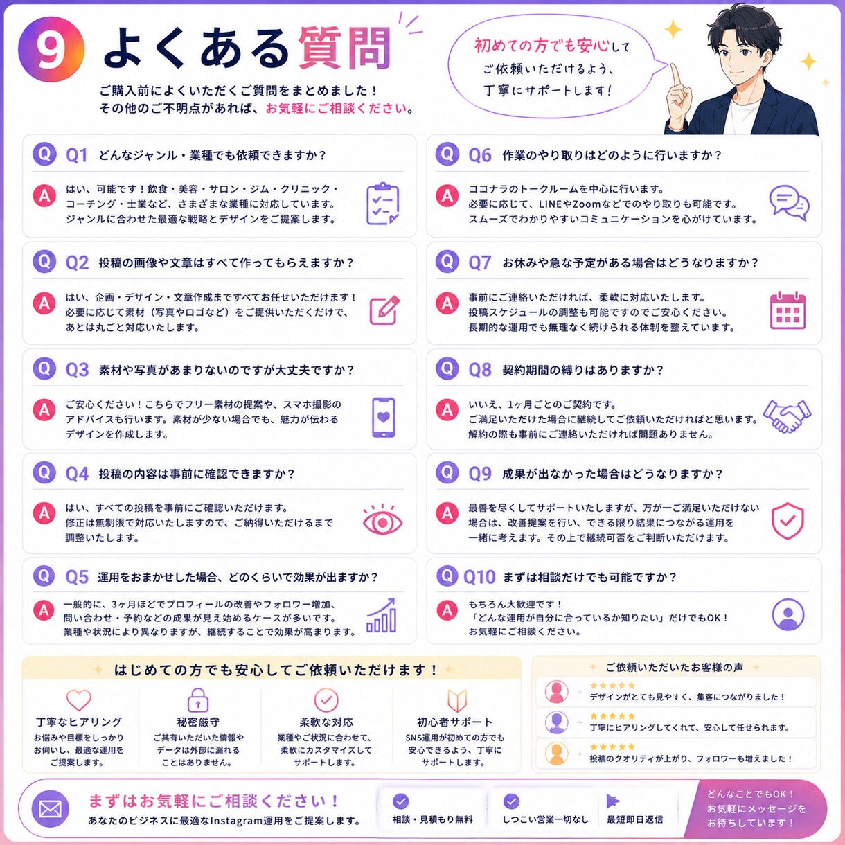 1ヶ月　Instagram運用代行、投稿代行します 丁寧な設計と実践力で、伸びる運用を伴走します イメージ9